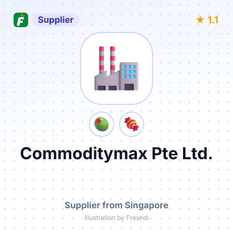 Commoditymax Pte Ltd.  – summary card, no photo uploaded yet