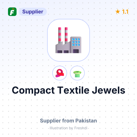 Compact Textile Jewels – summary card, no photo uploaded yet