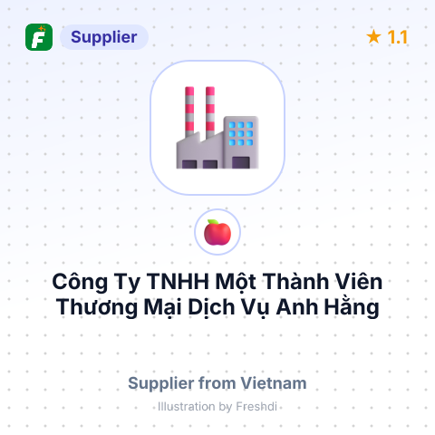 Công Ty TNHH Một Thành Viên Thương Mại Dịch Vụ Anh Hằng – summary card, no photo uploaded yet