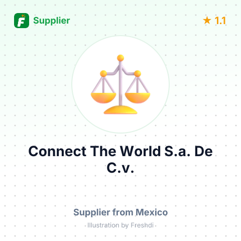 Connect The World S.a. De C.v.  – summary card, no photo uploaded yet