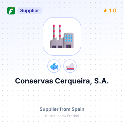Conservas Cerqueira, S.A. – summary card, no photo uploaded yet