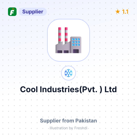 Cool Industries(Pvt. ) Ltd – summary card, no photo uploaded yet