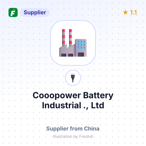 Cooopower Battery Industrial ., Ltd – summary card, no photo uploaded yet