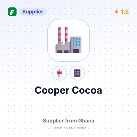 Cooper Cocoa – summary card, no photo uploaded yet