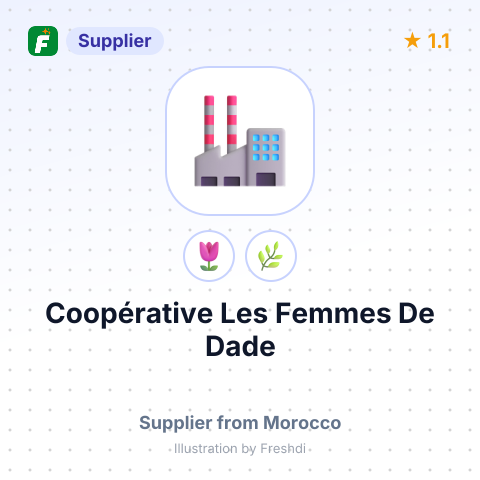 Coopérative Les Femmes De Dade – summary card, no photo uploaded yet