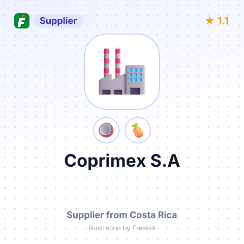 Coprimex S.A  – summary card, no photo uploaded yet