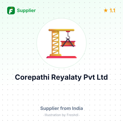 Corepathi Reyalaty Pvt Ltd – summary card, no photo uploaded yet