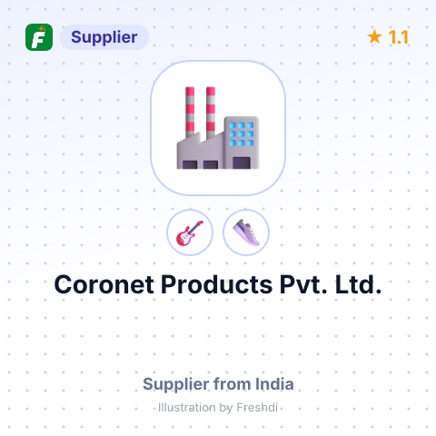 Coronet Products Pvt. Ltd. – summary card, no photo uploaded yet