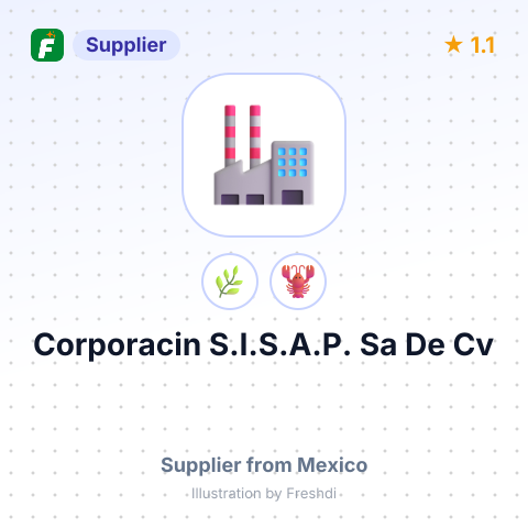 Corporacin S.I.S.A.P. Sa De Cv  – summary card, no photo uploaded yet