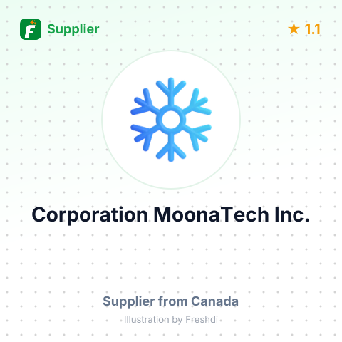 Corporation MoonaTech Inc. – summary card, no photo uploaded yet