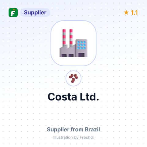 Costa Ltd.  – summary card, no photo uploaded yet