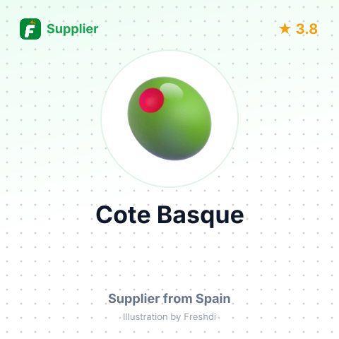 Cote Basque – summary card, no photo uploaded yet