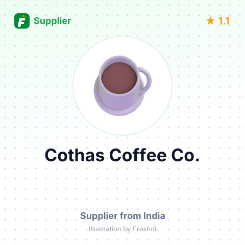 Cothas Coffee Co. – summary card, no photo uploaded yet