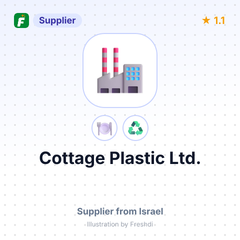 Cottage Plastic Ltd. – summary card, no photo uploaded yet