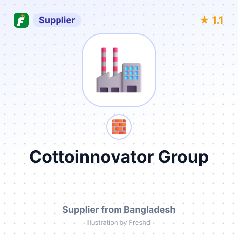 Cottoinnovator Group – summary card, no photo uploaded yet