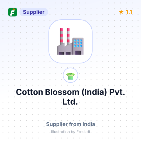 Cotton Blossom (India) Pvt. Ltd. – summary card, no photo uploaded yet