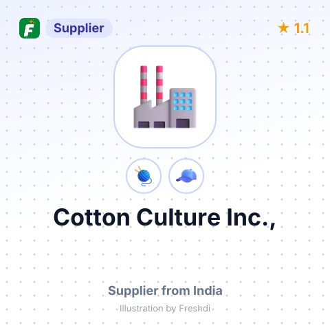 Cotton Culture Inc., – summary card, no photo uploaded yet