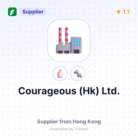Courageous (Hk) Ltd. – summary card, no photo uploaded yet