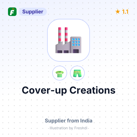 Cover-up Creations – summary card, no photo uploaded yet