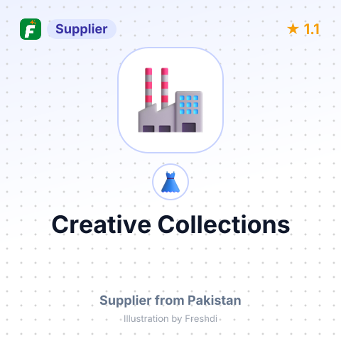 Creative Collections – summary card, no photo uploaded yet
