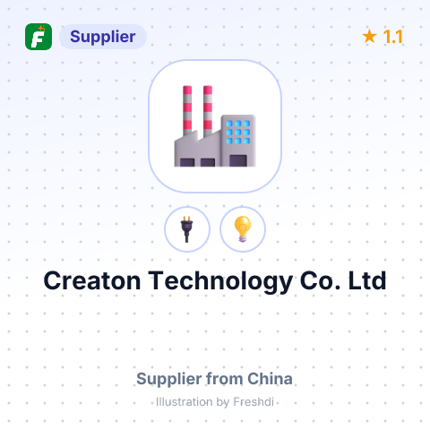 Creaton Technology Co. Ltd – summary card, no photo uploaded yet