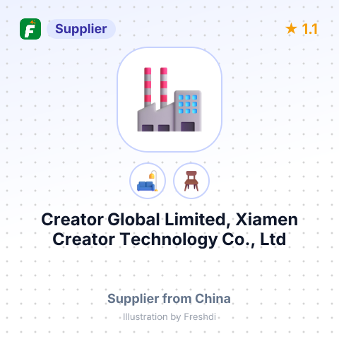 Creator Global Limited, Xiamen Creator Technology Co., Ltd – summary card, no photo uploaded yet