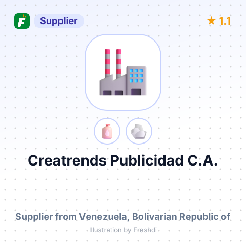 Creatrends Publicidad C.A. – summary card, no photo uploaded yet