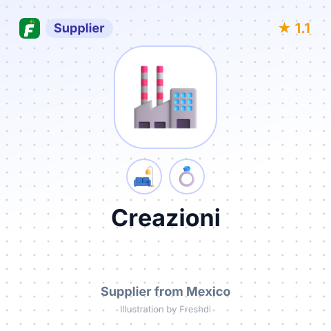 Creazioni – summary card, no photo uploaded yet
