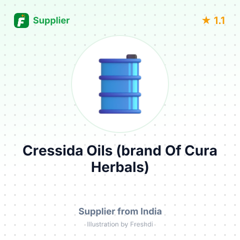 Cressida Oils (brand Of Cura Herbals) – summary card, no photo uploaded yet