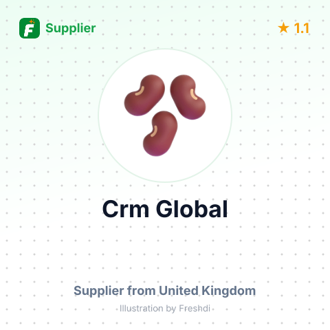 Crm Global  – summary card, no photo uploaded yet