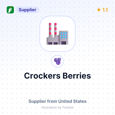 Crockers Berries  – summary card, no photo uploaded yet