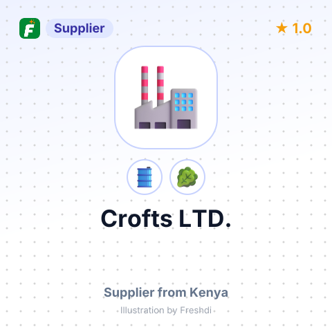 Crofts LTD. – summary card, no photo uploaded yet