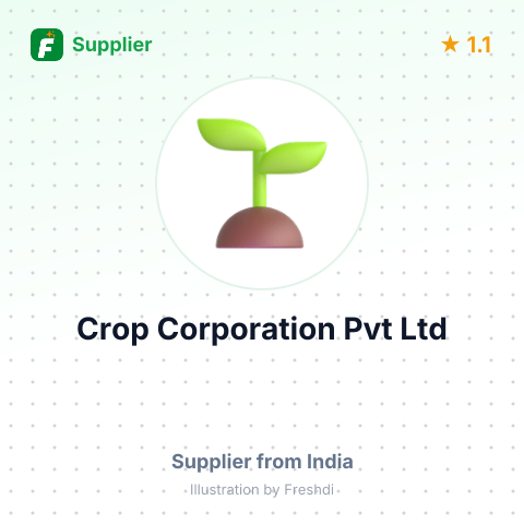 Crop Corporation Pvt Ltd  – summary card, no photo uploaded yet