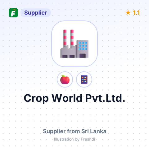 Crop World Pvt.Ltd.  – summary card, no photo uploaded yet