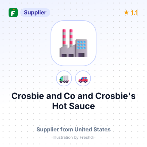 Crosbie and Co and Crosbie's Hot Sauce – summary card, no photo uploaded yet