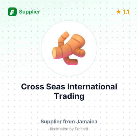 Cross Seas International Trading  – summary card, no photo uploaded yet