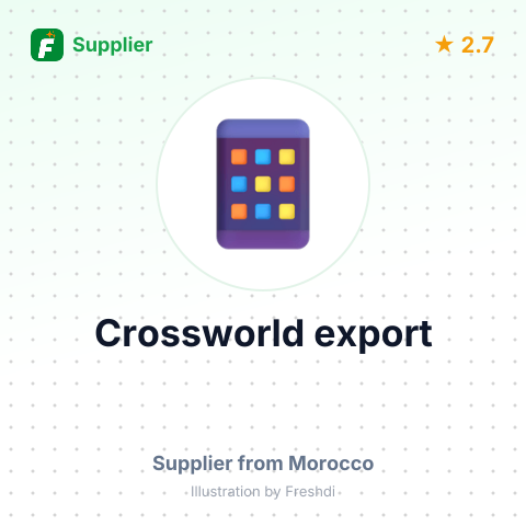Crossworld export – summary card, no photo uploaded yet