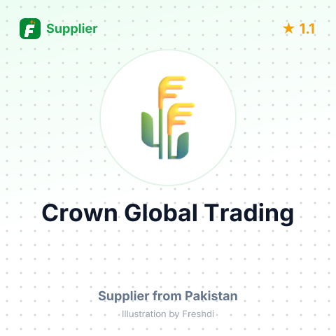 Crown Global Trading  – summary card, no photo uploaded yet