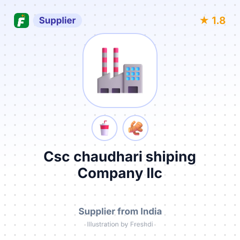 Csc chaudhari shiping Company llc – summary card, no photo uploaded yet