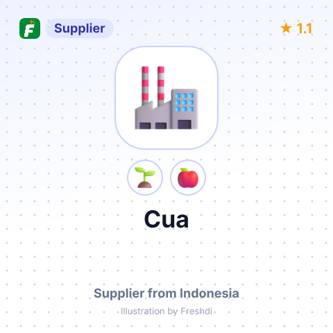 Cua  – summary card, no photo uploaded yet