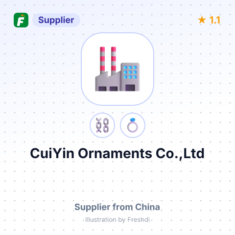 CuiYin Ornaments Co.,Ltd – summary card, no photo uploaded yet