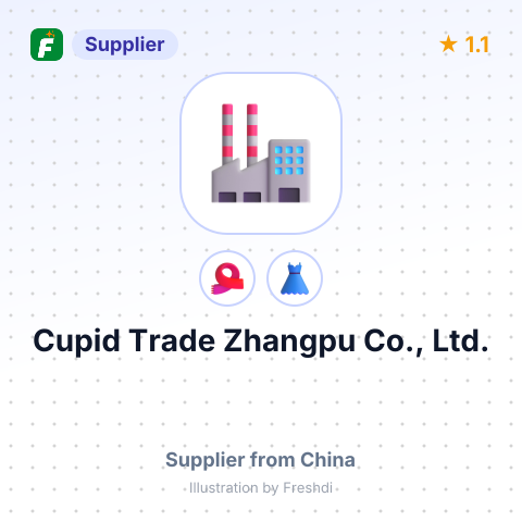 Cupid Trade Zhangpu Co., Ltd. – summary card, no photo uploaded yet