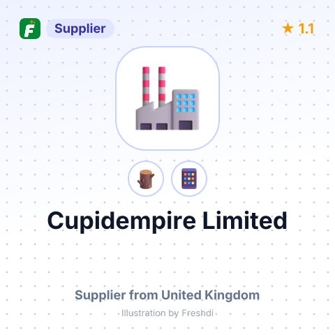 Cupidempire Limited – summary card, no photo uploaded yet