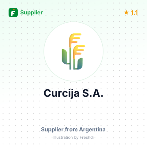 Curcija S.A. – summary card, no photo uploaded yet