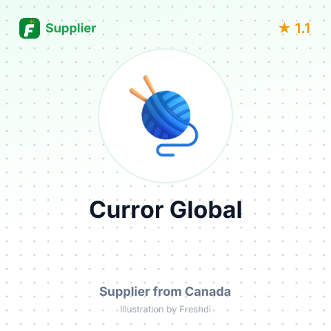 Curror Global  – summary card, no photo uploaded yet