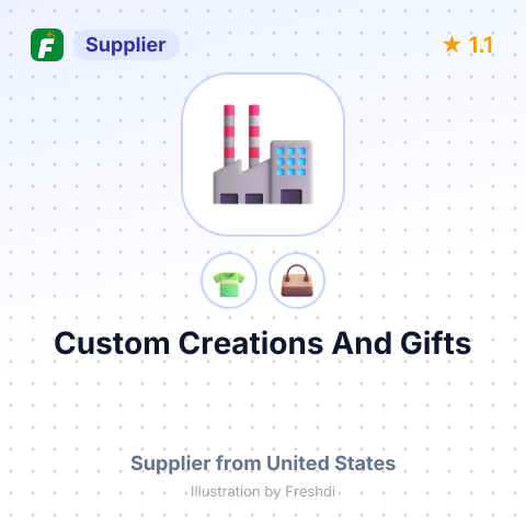 Custom Creations And Gifts – summary card, no photo uploaded yet