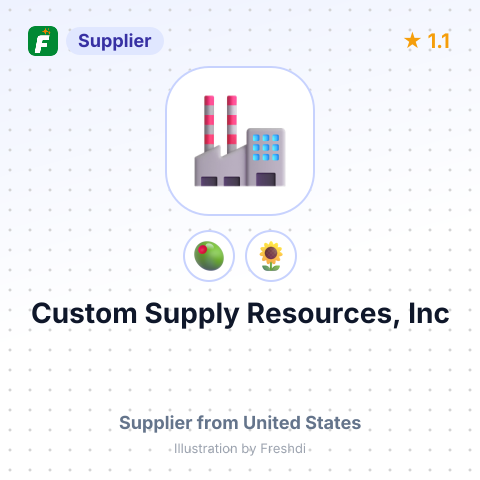 Custom Supply Resources, Inc  – summary card, no photo uploaded yet