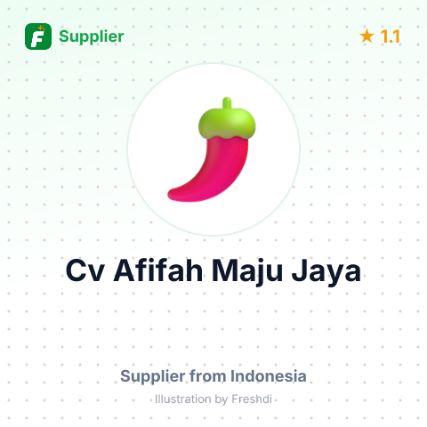 Cv Afifah Maju Jaya  – summary card, no photo uploaded yet