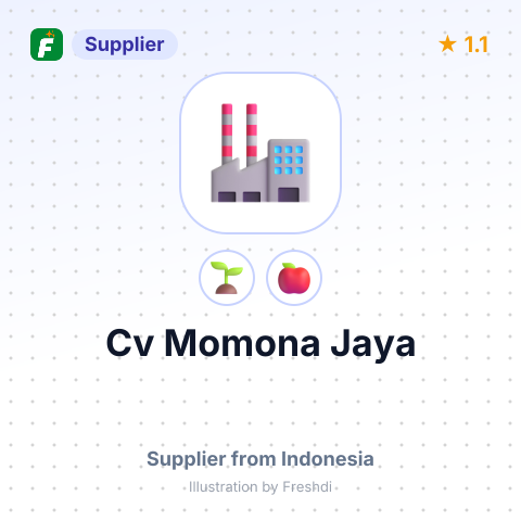 Cv Momona Jaya  – summary card, no photo uploaded yet