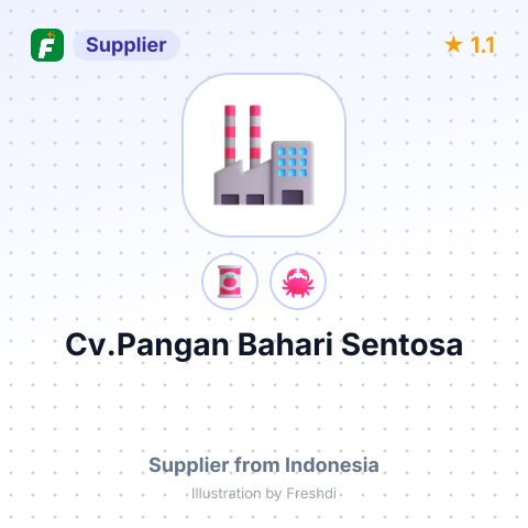 Cv.Pangan Bahari Sentosa  – summary card, no photo uploaded yet